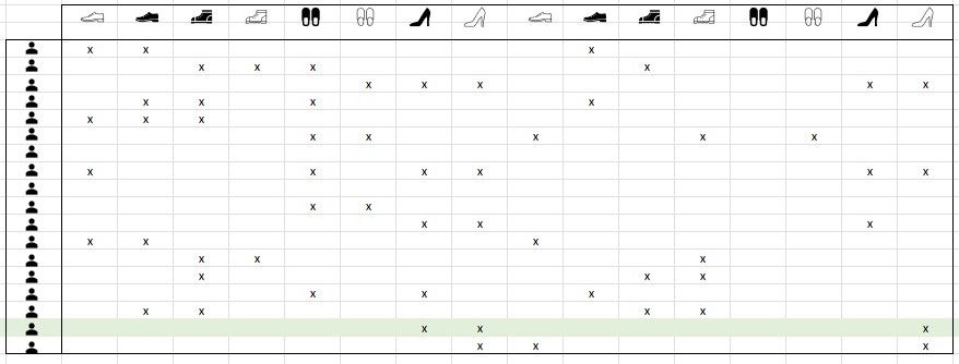 data-table-example